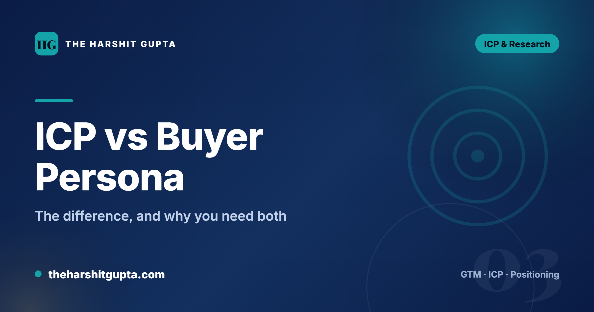 ICP vs Buyer Persona: What's the Difference (and Why You Need Both)