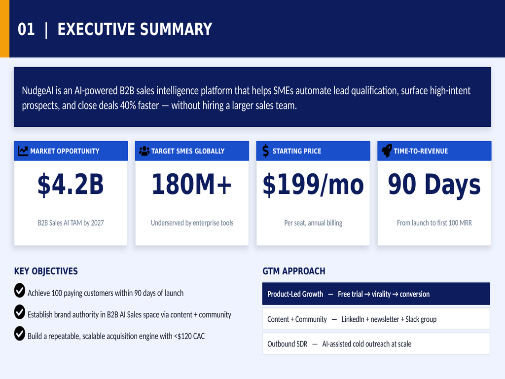 NudgeAI Go-To-Market Plan